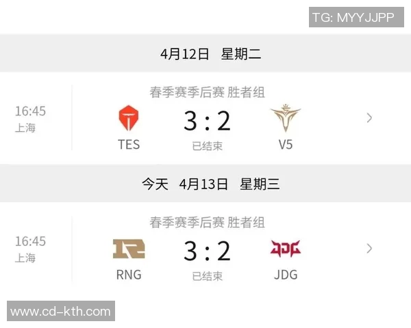 赛后复盘：TES与RNG对决中个人能力的深度分析与比较